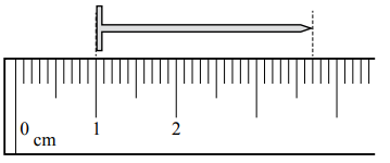 مسطرة استخدمت في قياس طول مسمار مسطرة استخدمت في قياس طول مسمار